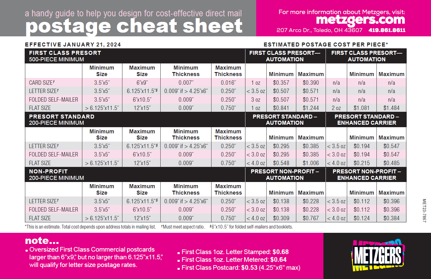 Postage Rates