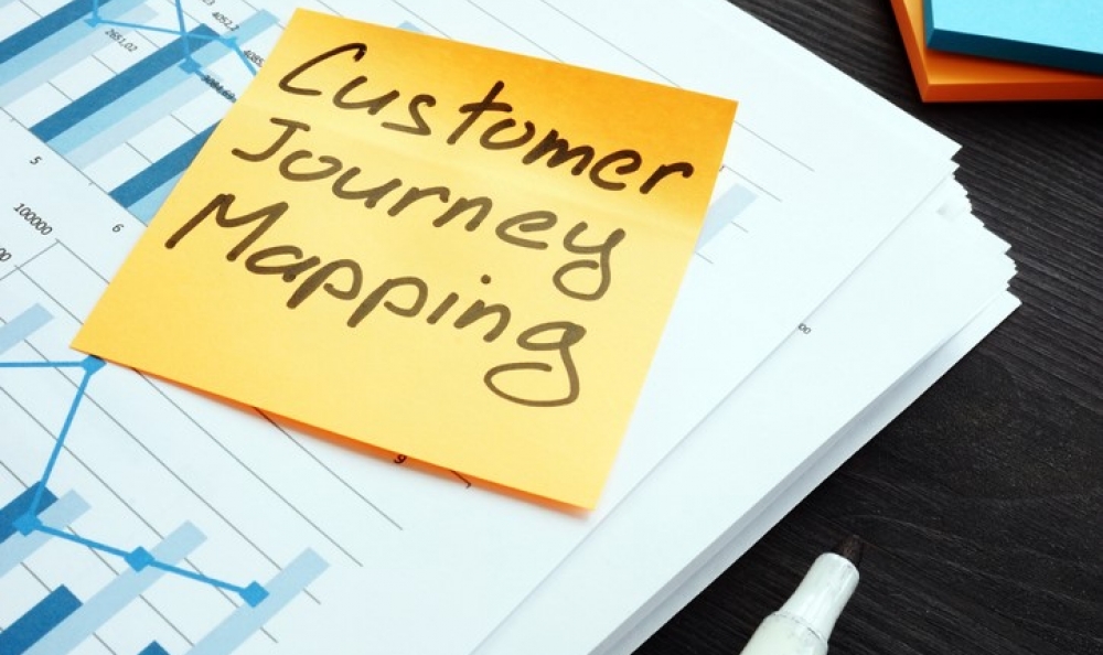Customer Journey Mapping