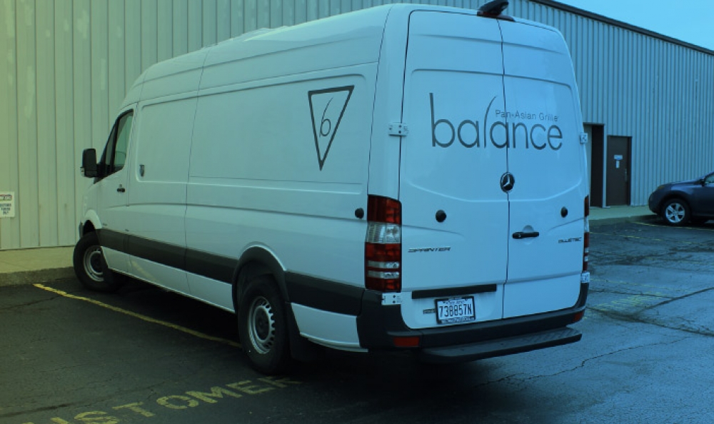 Creating Custom Signage for Your Company