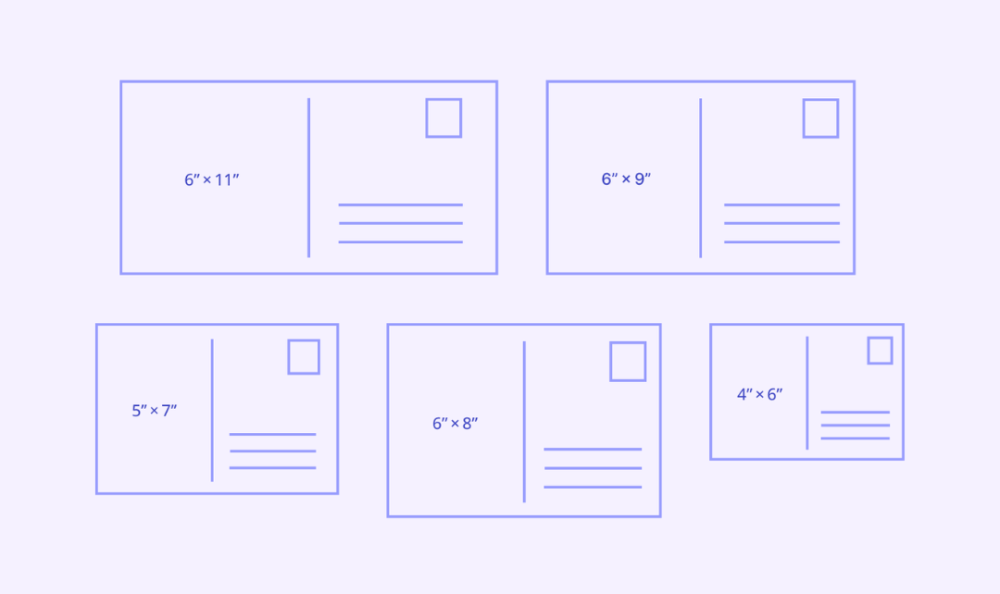 Postcard size guide showing common postcard dimensions